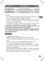 Preview for 21 page of TEFAL BL1B1D Manual