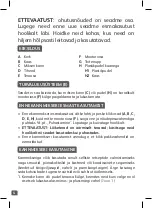 Preview for 4 page of TEFAL BL1B1D39 Manual