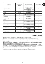 Preview for 7 page of TEFAL BL233838 Manual