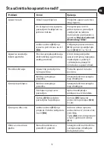 Preview for 13 page of TEFAL BL233838 Manual