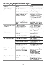 Preview for 18 page of TEFAL BL233838 Manual