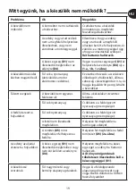 Preview for 23 page of TEFAL BL233838 Manual