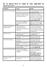 Preview for 28 page of TEFAL BL233838 Manual