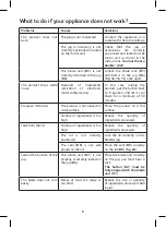 Preview for 12 page of TEFAL BL233865 Instructions Manual