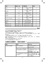 Preview for 18 page of TEFAL BL233865 Instructions Manual