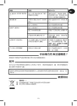 Preview for 19 page of TEFAL BL233865 Instructions Manual