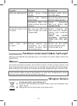 Preview for 38 page of TEFAL BL233865 Instructions Manual