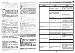 Preview for 20 page of TEFAL BL83SD30 Manual