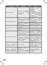 Preview for 8 page of TEFAL BL841138 Manual