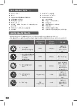 Preview for 10 page of TEFAL BL841138 Manual