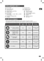 Preview for 15 page of TEFAL BL841138 Manual