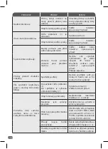 Preview for 18 page of TEFAL BL841138 Manual