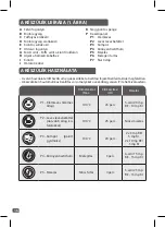 Preview for 20 page of TEFAL BL841138 Manual