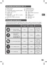 Preview for 25 page of TEFAL BL841138 Manual