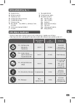 Preview for 35 page of TEFAL BL841138 Manual