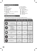 Preview for 40 page of TEFAL BL841138 Manual