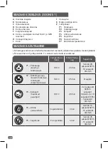 Preview for 50 page of TEFAL BL841138 Manual