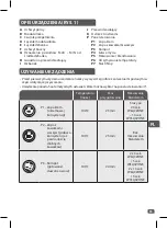 Preview for 65 page of TEFAL BL841138 Manual