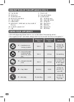 Preview for 70 page of TEFAL BL841138 Manual