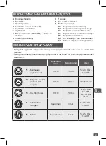 Preview for 75 page of TEFAL BL841138 Manual