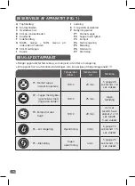 Preview for 80 page of TEFAL BL841138 Manual