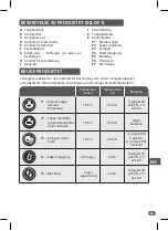 Preview for 85 page of TEFAL BL841138 Manual