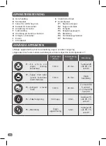 Preview for 90 page of TEFAL BL841138 Manual