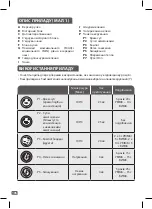 Preview for 110 page of TEFAL BL841138 Manual