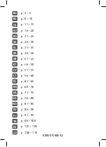 Preview for 115 page of TEFAL BL841138 Manual