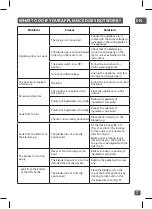 Preview for 9 page of TEFAL BL9158KR Manual