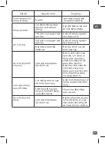 Preview for 23 page of TEFAL BL9158KR Manual