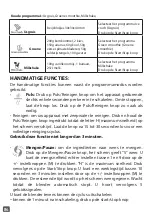 Preview for 86 page of TEFAL BL965B38 Manual