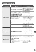 Preview for 105 page of TEFAL BL965B38 Manual