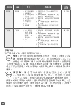 Preview for 12 page of TEFAL BL983A70 Manual