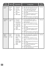 Preview for 36 page of TEFAL BL983A70 Manual