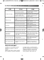 Preview for 14 page of TEFAL BLENDERFORCE FACICLIC Manual