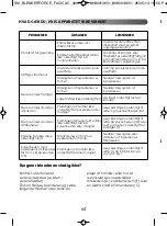 Preview for 66 page of TEFAL BLENDERFORCE FACICLIC Manual
