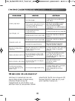 Preview for 82 page of TEFAL BLENDERFORCE FACICLIC Manual