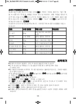 Preview for 48 page of TEFAL Blendforce Maxi Glass Manual