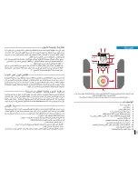 Preview for 36 page of TEFAL BM8022 Manual