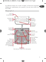 Preview for 5 page of TEFAL BODYPARTNER BM6000V1 Manual