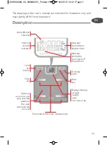 Preview for 11 page of TEFAL BODYPARTNER BM6000V1 Manual