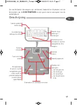 Preview for 17 page of TEFAL BODYPARTNER BM6000V1 Manual