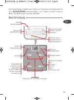 Preview for 23 page of TEFAL BODYPARTNER BM6000V1 Manual