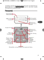 Preview for 49 page of TEFAL BODYPARTNER BM6000V1 Manual