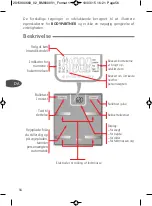 Preview for 56 page of TEFAL BODYPARTNER BM6000V1 Manual