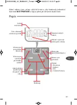 Preview for 81 page of TEFAL BODYPARTNER BM6000V1 Manual