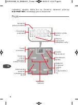 Preview for 94 page of TEFAL BODYPARTNER BM6000V1 Manual