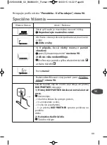 Preview for 99 page of TEFAL BODYPARTNER BM6000V1 Manual