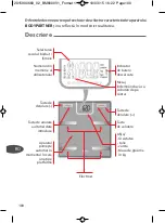 Preview for 100 page of TEFAL BODYPARTNER BM6000V1 Manual